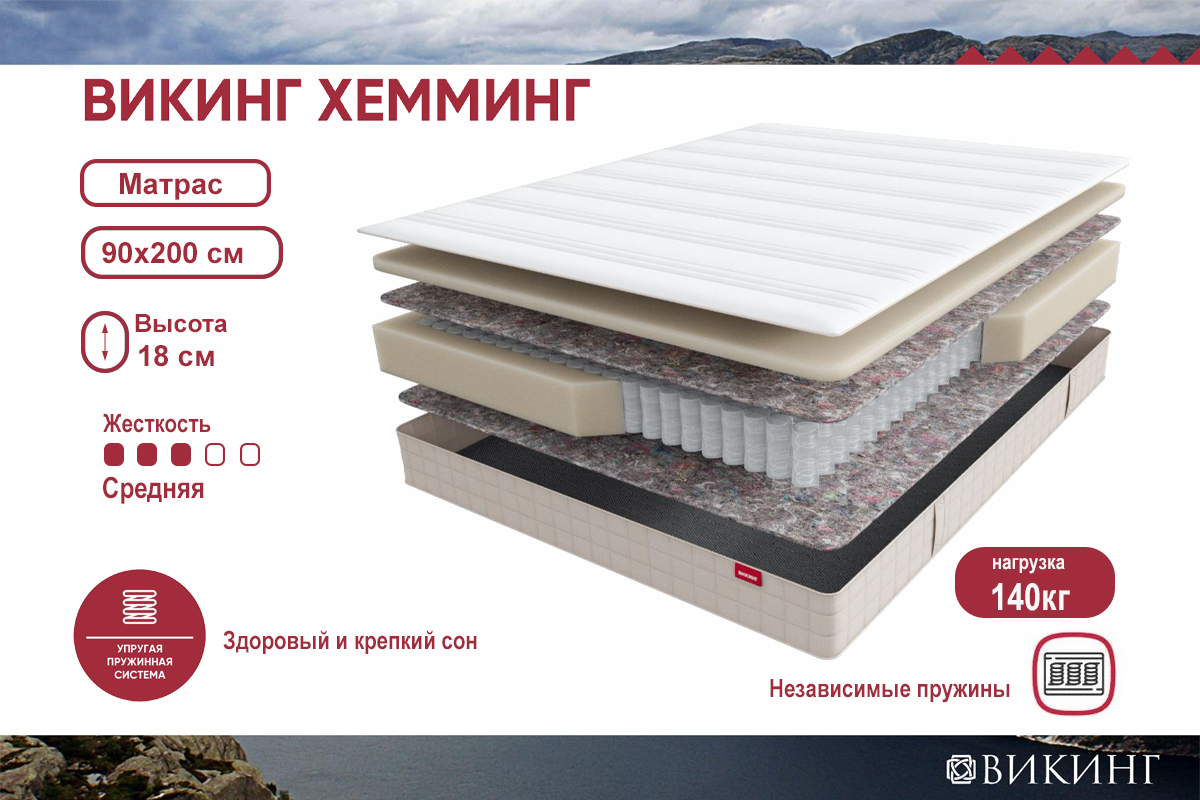 matras-viking-xemming-090200-00062661-evromebel