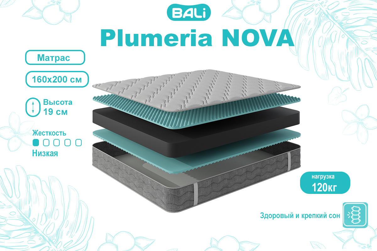matras-eco-plumeria-nova-160200-00062660-evromebel
