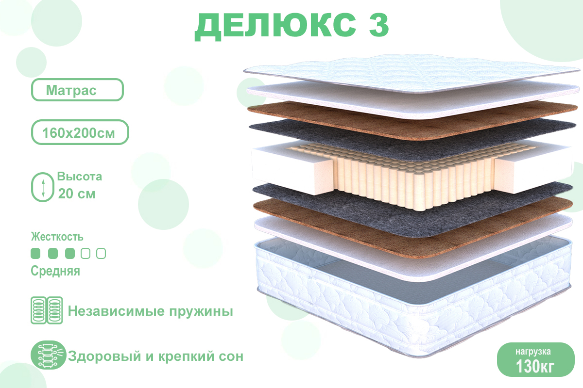 matras-deliuks-3-160200-00062607-evromebel