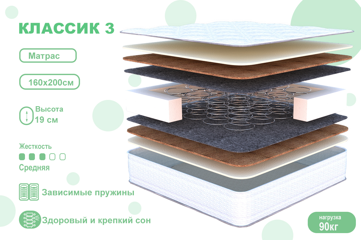 matras-klassik-3-160200-00062615-evromebel